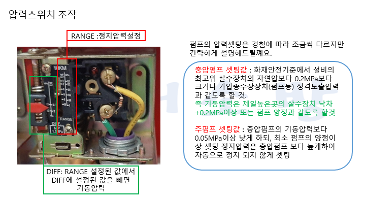 소방점검 압력챔버 압력스위치 셋팅