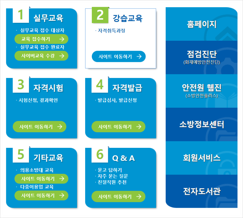 업무대행소방안전관리자 교육