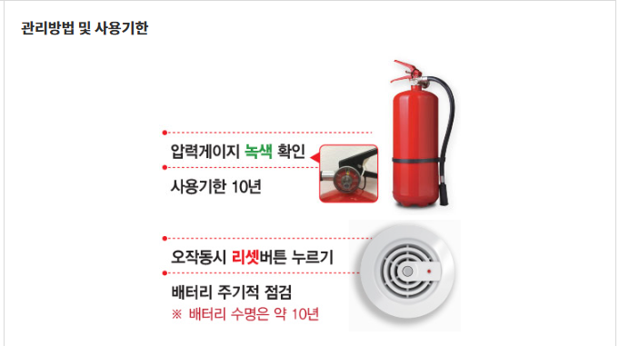 관리방법 사용방법 소화기